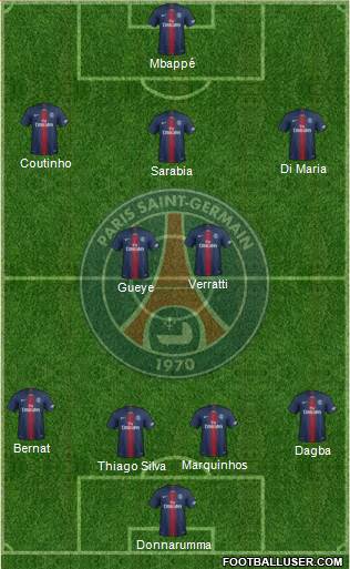 Paris Saint-Germain Formation 2019