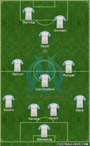 Olympique de Marseille Formation 2019