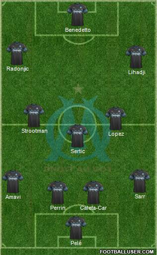 Olympique de Marseille Formation 2019