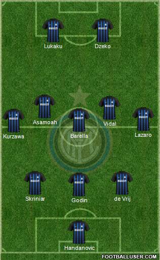 F.C. Internazionale Formation 2019