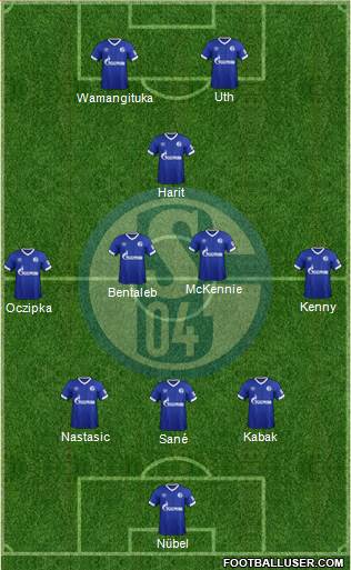FC Schalke 04 Formation 2019