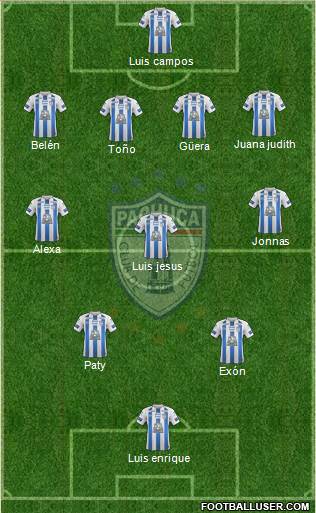 Club Deportivo Pachuca Formation 2019