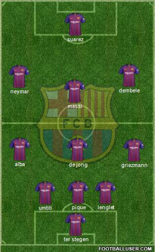 F.C. Barcelona Formation 2019