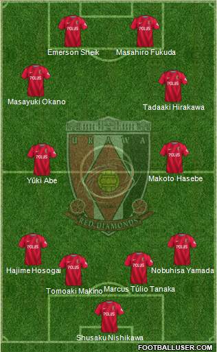 Urawa Red Diamonds Formation 2019