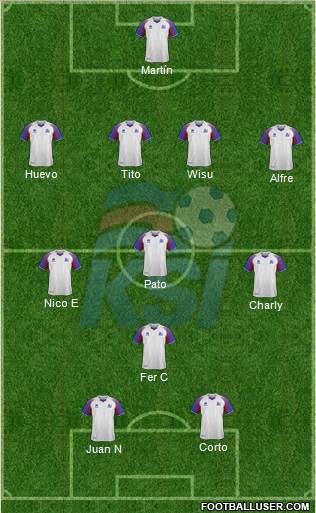 Iceland Formation 2019