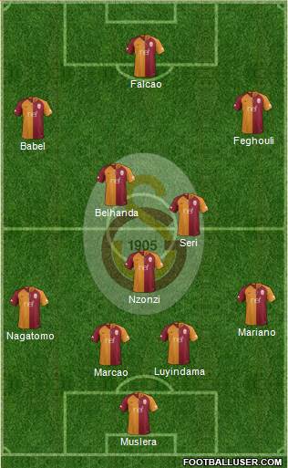 Galatasaray SK Formation 2019