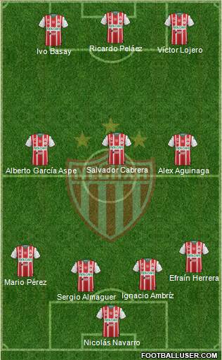 Club Deportivo Necaxa Formation 2019