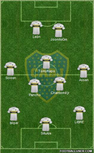 Boca Juniors Formation 2019
