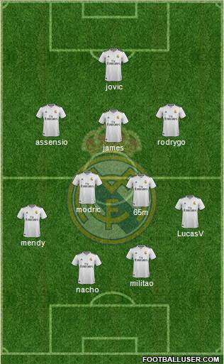 Real Madrid C.F. Formation 2019