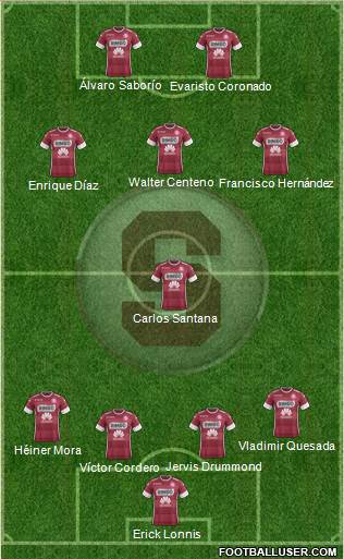 CD Saprissa Formation 2019