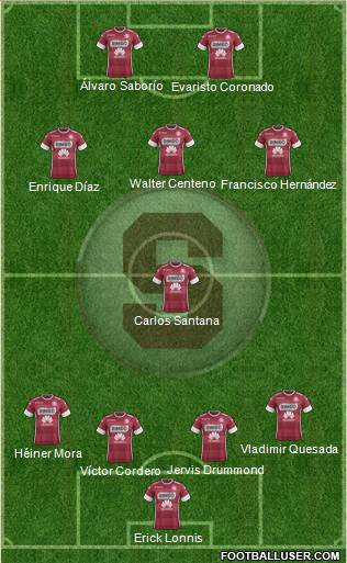 CD Saprissa 4-1-3-2 football formation