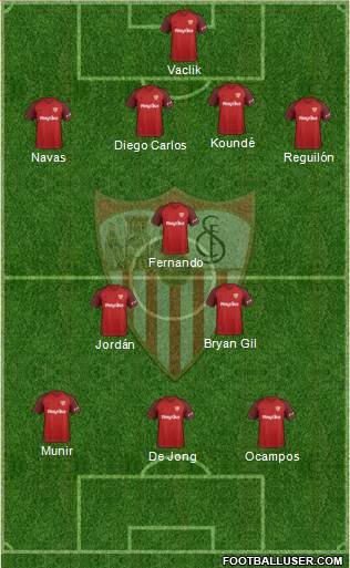 Sevilla F.C., S.A.D. Formation 2019