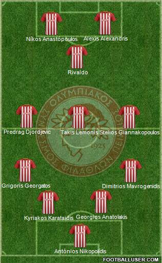 Olympiakos SF Piraeus Formation 2019