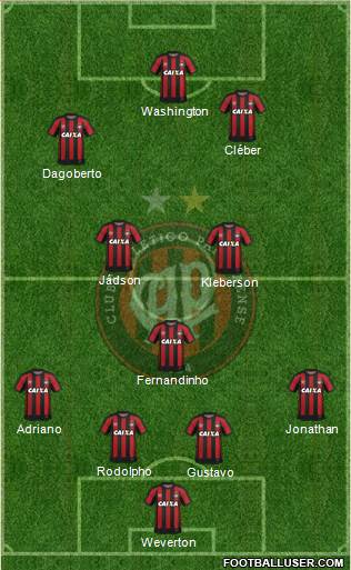C Atlético Paranaense Formation 2019