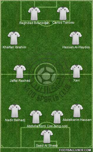Al-Sadd Sports Club Formation 2019
