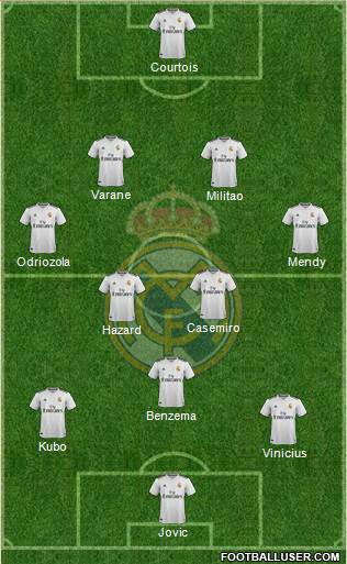 Real Madrid C.F. Formation 2019