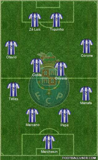 Futebol Clube do Porto - SAD Formation 2019