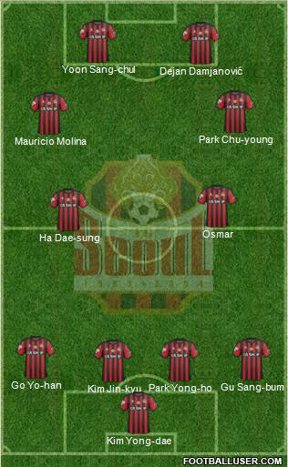 FC Seoul Formation 2019