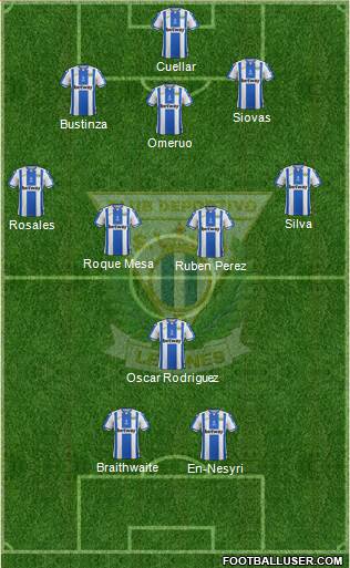 C.D. Leganés S.A.D. Formation 2019