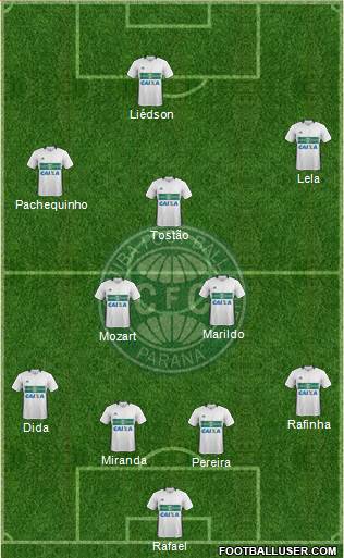 Coritiba FC Formation 2019