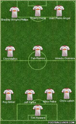 New York Red Bulls Formation 2019