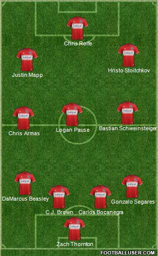 Chicago Fire Formation 2019