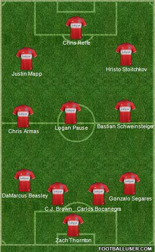 Chicago Fire 4-3-2-1 football formation