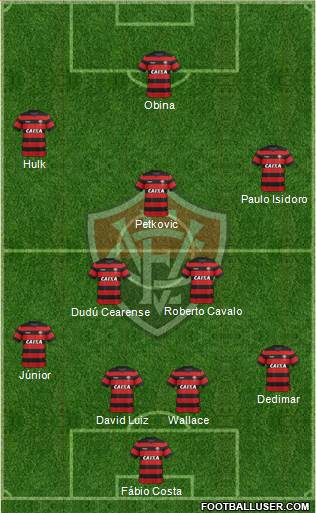 EC Vitória 4-2-3-1 football formation