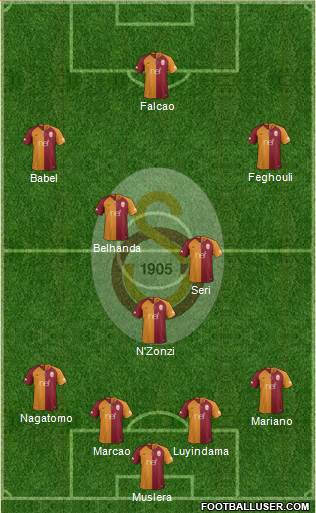 Galatasaray SK Formation 2019