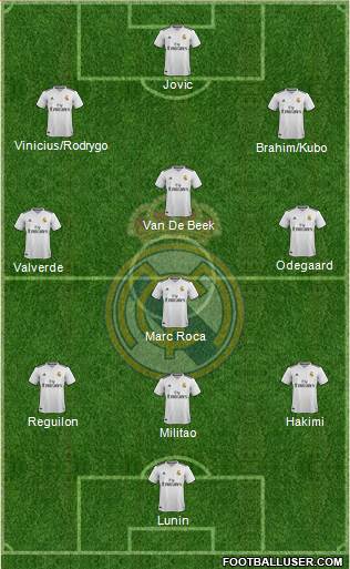 Real Madrid C.F. Formation 2019
