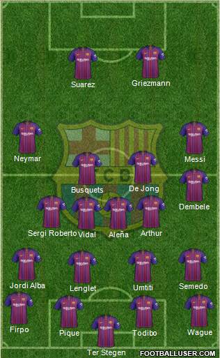 F.C. Barcelona Formation 2019