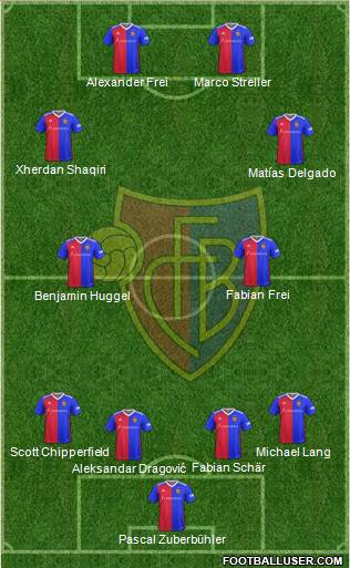 FC Basel 4-4-2 football formation