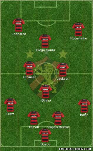Sport C Recife Formation 2019