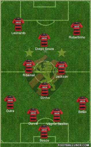 Sport C Recife 4-3-1-2 football formation