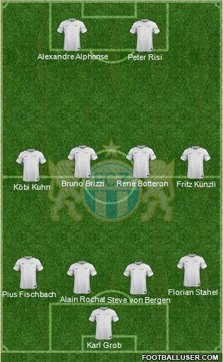 FC Zürich Formation 2019