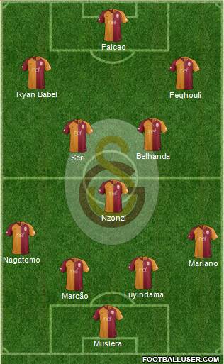 Galatasaray SK Formation 2019