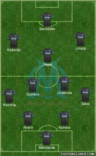 Olympique de Marseille Formation 2019