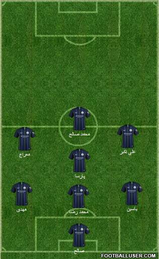 Manchester City Formation 2019