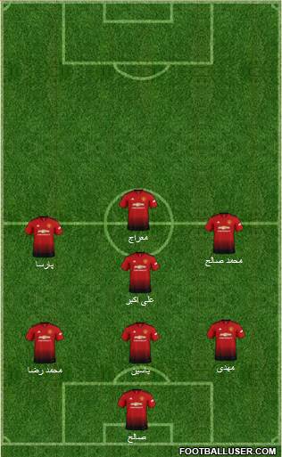 Manchester United Formation 2019