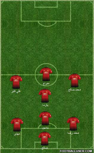 Manchester United Formation 2019