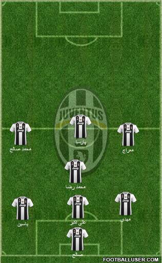 Juventus Formation 2019
