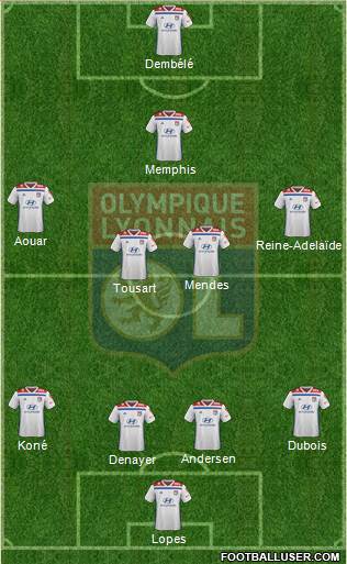 Olympique Lyonnais Formation 2019