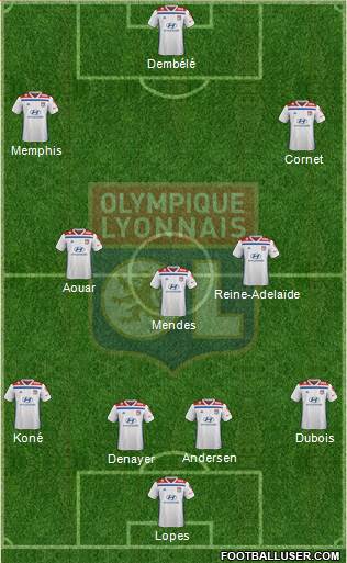 Olympique Lyonnais Formation 2019