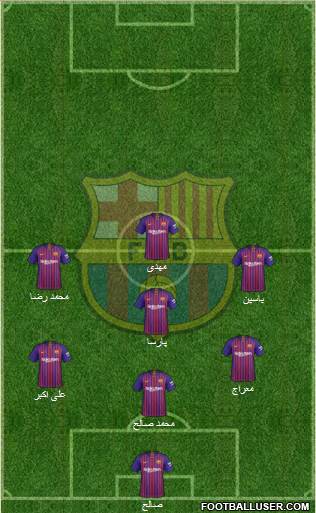 F.C. Barcelona Formation 2019