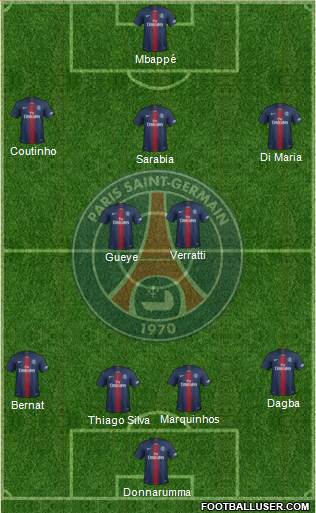 Paris Saint-Germain Formation 2019