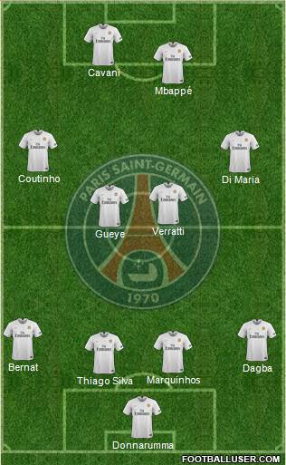 Paris Saint-Germain Formation 2019