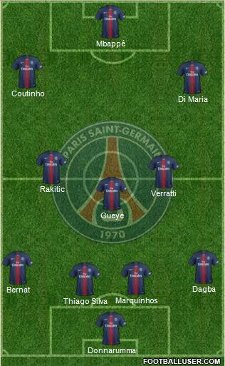 Paris Saint-Germain Formation 2019