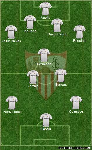 Sevilla F.C., S.A.D. Formation 2019