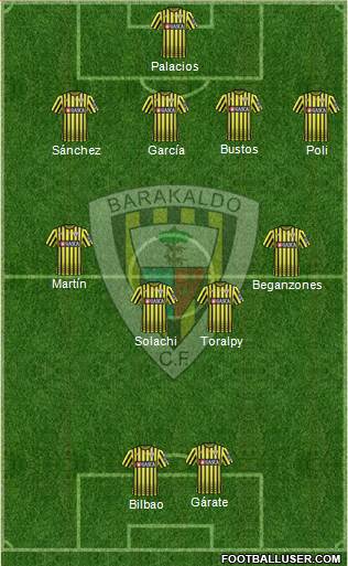 Barakaldo C.F. Formation 2019