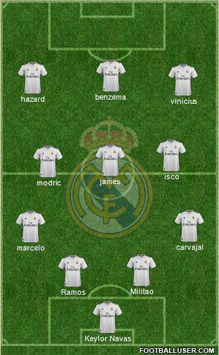 Real Madrid C.F. Formation 2019